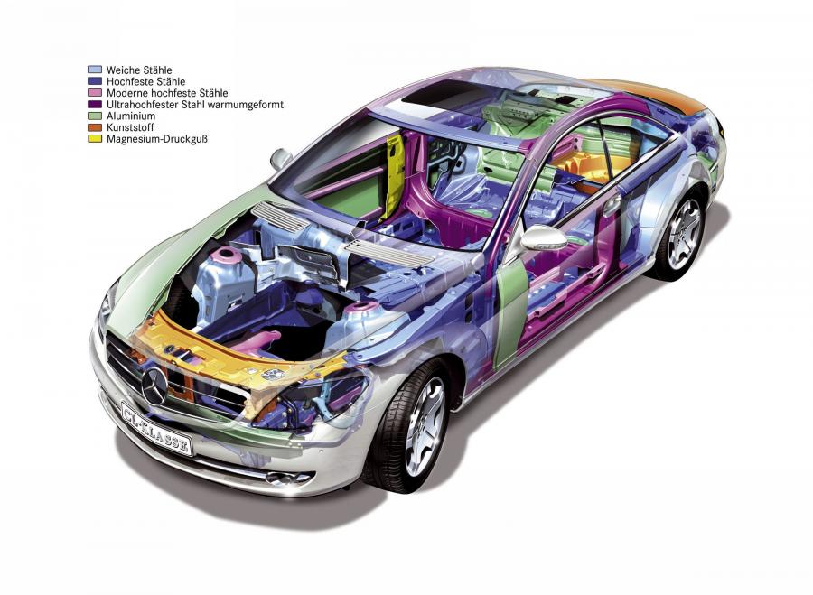  Mercedes-Benz CL-Class 2007 года  (фото 153 из 290)